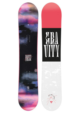 Gravity Sublime