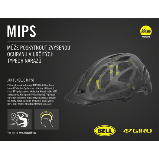 detail Cyklistická helma Giro Register II MIPS Youth Mat Bright Pink