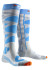 detail Dámské podkolenky X-SOCKS® Ski Control 4.0 Wmn G160 Grey Melange/Turquoise