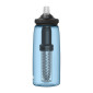 náhled Filtrační láhev Camelbak Eddy+ 1l Lifestraw True Blue