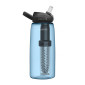 náhled Filtrační láhev Camelbak Eddy+ 1l Lifestraw True Blue