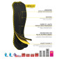 náhled Páteřák Komperdell Air Vest Women Black