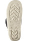 náhled Salomon Faction Boa Black/Black/Rainy D