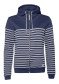 náhled Dámská mikina Protest Matter Full zip Ground Blue