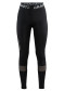 náhled Dětské elastické kalhoty Craft 1908876-007999 Focus Mesh Jr 