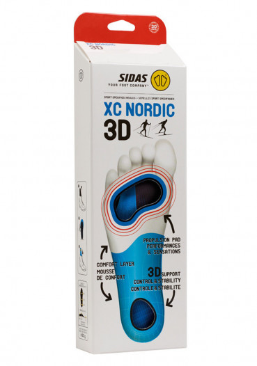 detail Vložky Sidas Nordic 3D XC