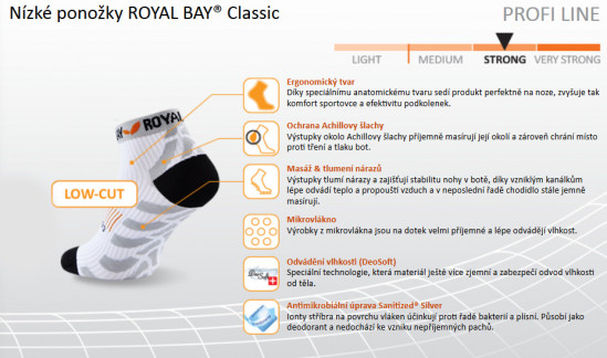 detail Nízké ponožky Royal Bay Classic LOW CUT